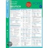 Pons Grammatik Auf Einen Blick. Deutsch door R. Weber