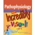 Pathophysiology Made Incredibly Visual!