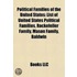 Political Families of the United States