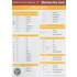 Prentice Hall Office 2010 Shortcut Card