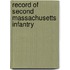 Record Of Second Massachusetts Infantry