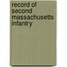 Record Of Second Massachusetts Infantry by Alonzo Hall Quint