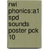 Rwi Phonics:a1 Spd Sounds Poster Pck 10