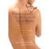 Understanding The Messages Of Your Body
