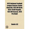 1973 National Football League Season: Su door Onbekend