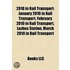 2010 In Rail Transport: January 2010 In