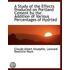 A Study Of The Effects Produced On Portl