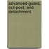 Advanced-Guard, Out-Post, And Detachment