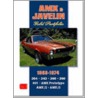 Amx And Javelin Gold Portfolio 1968-1974 by R.M. Clarket