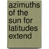 Azimuths Of The Sun For Latitudes Extend