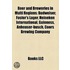Beer And Breweries In Multi Regions: Bud
