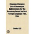 Cinema Of Norway: List Of Norwegian Subm