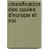 Classification Des Saules D'Europe Et Mo