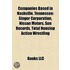 Companies Based In Nashville, Tennessee: