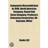 Companies Disestablished In 1946: North door Onbekend