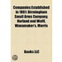 Companies Established In 1861: Birmingha
