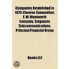 Companies Established In 1879: Chevron C door Books Llc