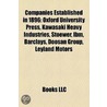 Companies Established In 1896: Oxford Un door Books Llc