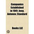 Companies Established In 1941: Jeep, Ant