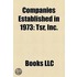 Companies Established In 1973: Tsr, Inc.