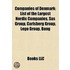 Companies Of Denmark: List Of The Larges