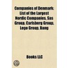 Companies Of Denmark: List Of The Larges door Source Wikipedia
