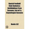 Danish Football Club Statistics: Boldklu by Unknown