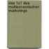 Das 1x1 des multisensorischen Marketings