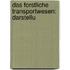 Das Forstliche Transportwesen: Darstellu