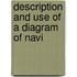 Description And Use Of A Diagram Of Navi