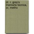 Dr. R. Grey's Memoria Tecnica, Or, Metho