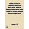 Energy Resource Facilities In Arizona: P door Onbekend