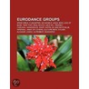 Eurodance Groups: Spice Girls, No Angels door Books Llc