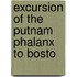 Excursion Of The Putnam Phalanx To Bosto