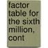 Factor Table For The Sixth Million, Cont