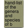 Hand-List Of The Genera And Species Of B door British Museum Zoology