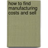 How To Find Manufacturing Costs And Sell door Leslie Unckless