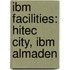 Ibm Facilities: Hitec City, Ibm Almaden