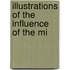 Illustrations Of The Influence Of The Mi