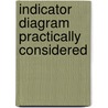 Indicator Diagram Practically Considered by Nicholas Procter Burgh