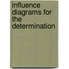 Influence Diagrams For The Determination by Malverd Abijah Howe