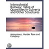 Intercolonial Railway: Table Of Quantiti door Onbekend