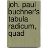 Joh. Paul Buchner's Tabula Radicum, Quad door Joh Paul Buchner