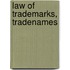 Law Of Trademarks, Tradenames