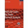 Matlab Codes For Finite Element Analysis door A.J.M. Ferreira