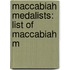 Maccabiah Medalists: List Of Maccabiah M