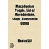 Macedonian People: List Of Macedonians