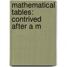 Mathematical Tables: Contrived After A M by John Wallis