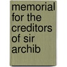 Memorial For The Creditors Of Sir Archib by See Notes Multiple Contributors