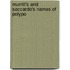 Murrill's And Saccardo's Names Of Polypo